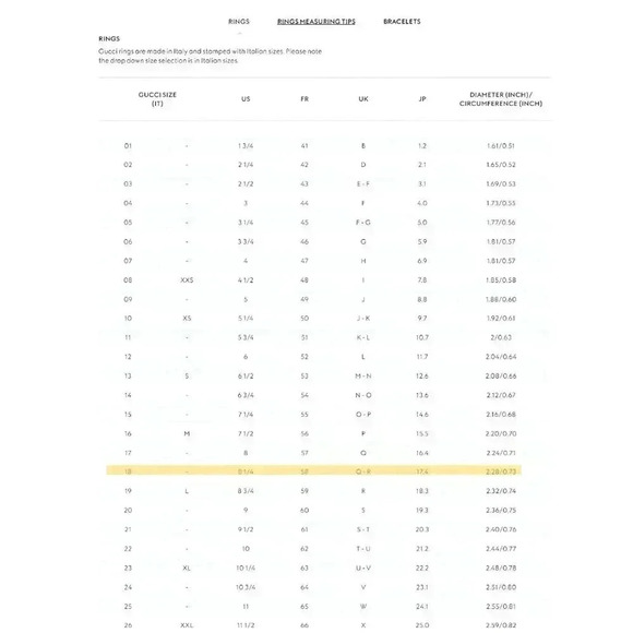 Gucci Wide  Band Ring & G Motif Pendant - Picture 14 of 14